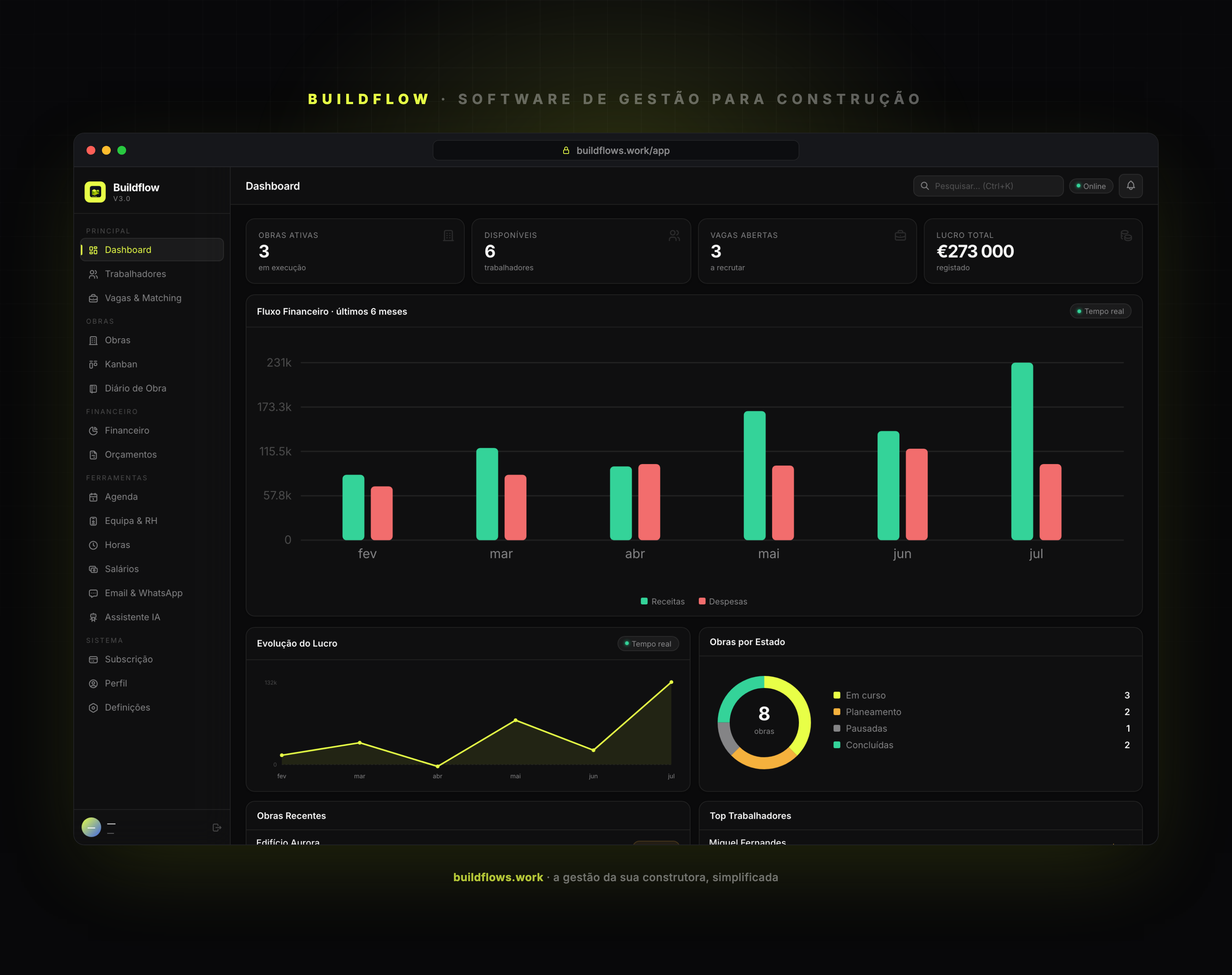 Buildflows imagem 3