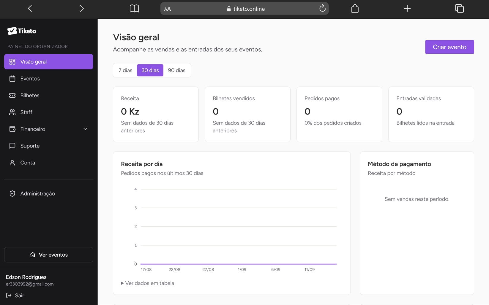 Tiketo online imagem 3